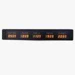 Multiple Times Zone Wall Clock